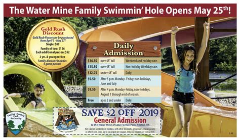 Fairfax County Parks on Twitter: "The Water Mine Family Swimmin’ Hole ...