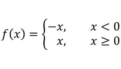 Modulus Function - Definition, Domain, Range and Graph - Teachoo