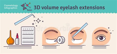 Volume Lashes Stock Illustrations – 608 Volume Lashes Stock Illustrations, Vectors & Clipart ...