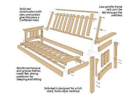 Furniture Buyers #FurnitureBuyingGuide Referral: 9848520604 | Futon sofa bed, Diy futon, Futon ...