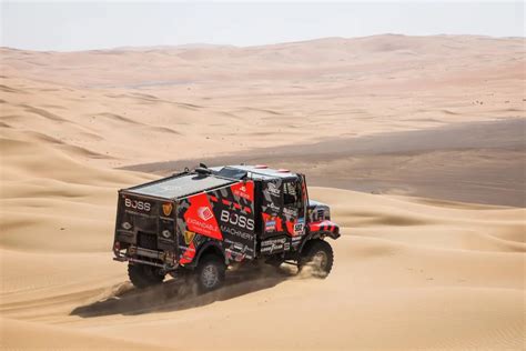 Nasser Al-Attiyah's Fifth Dakar Rally Victory: An In-depth Review ...