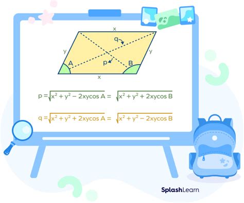 Diagonals of Parallelogram: Formula, Examples