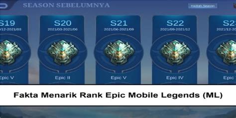 8 Interesting Facts about Epic Rank Mobile Legends (ML) - Esports