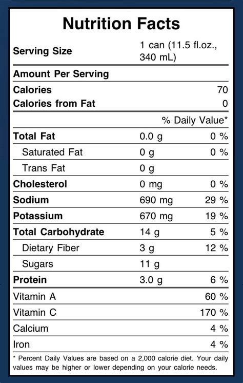 V8 Tomato Juice Nutrition Label | Blog Dandk