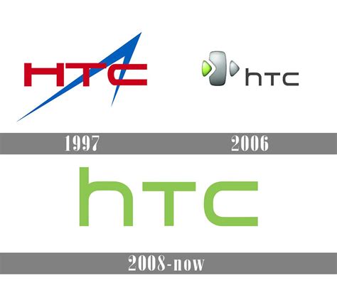 HTC Logo and symbol, meaning, history, PNG, brand