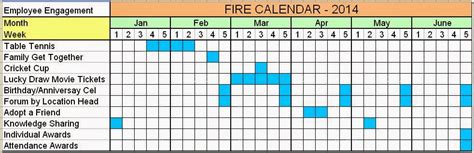 Employee Engagement Excel Sheet