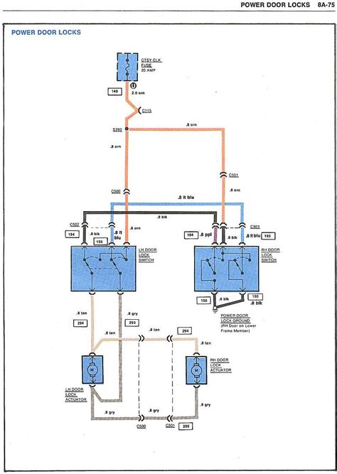 [DIAGRAM] 89 Chevy Truck Wire Diagram Power Door Locks - MYDIAGRAM.ONLINE