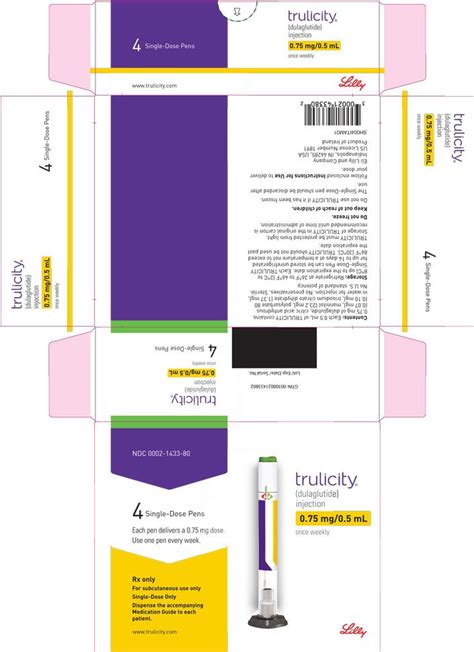 Trulicity - FDA prescribing information, side effects and uses