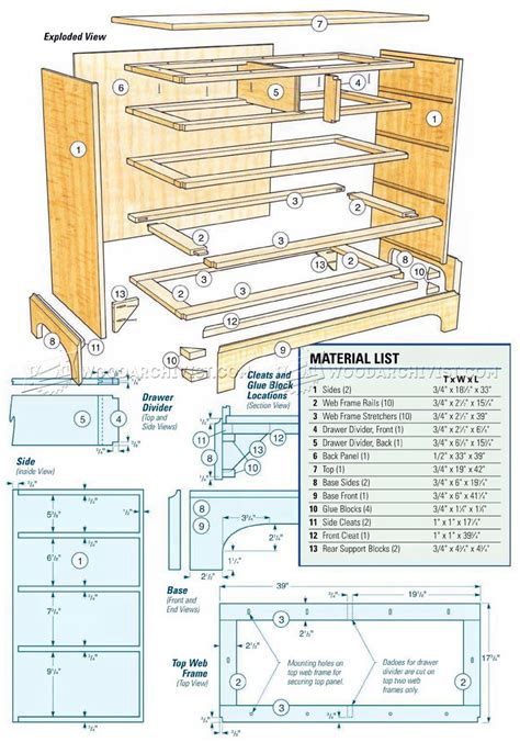 Shaker Dresser Plans • WoodArchivist