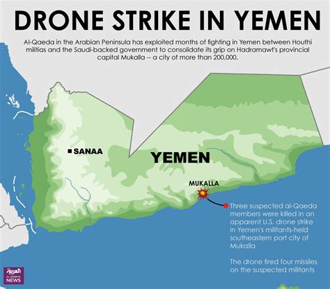 Drone strike kills three al-Qaeda suspects in Yemen | Al Arabiya English