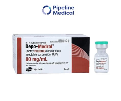 Depo-Medrol Injection: An In-Depth Guide To Methylprednisolone Acetate Dosage | Pipeline Medical ...