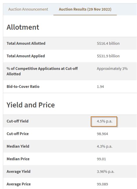 New 6-Month Singapore T-Bill (est. 3.8% Yield) Available on Auction ...