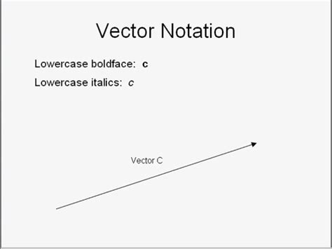 Vector Notation Tutorial | Sophia Learning