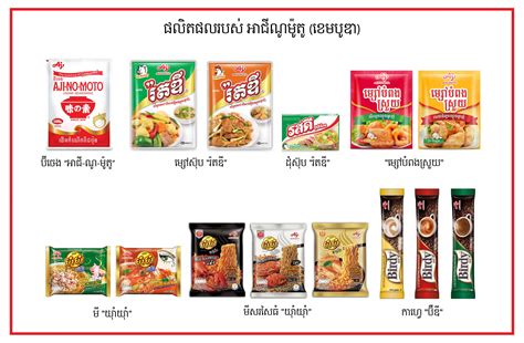 Ajinomoto Co., Inc. បានក្លាយជាអ្នកឧបត្ថម្ភធំនៃស៊ីហ្គេមលើកទី ៣១ ...