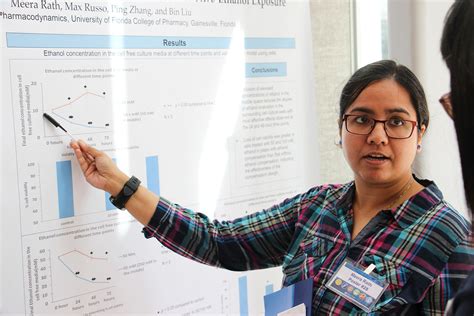 UF Pharmacy hosts its 32nd Annual Research Showcase » College of Pharmacy » University of Florida