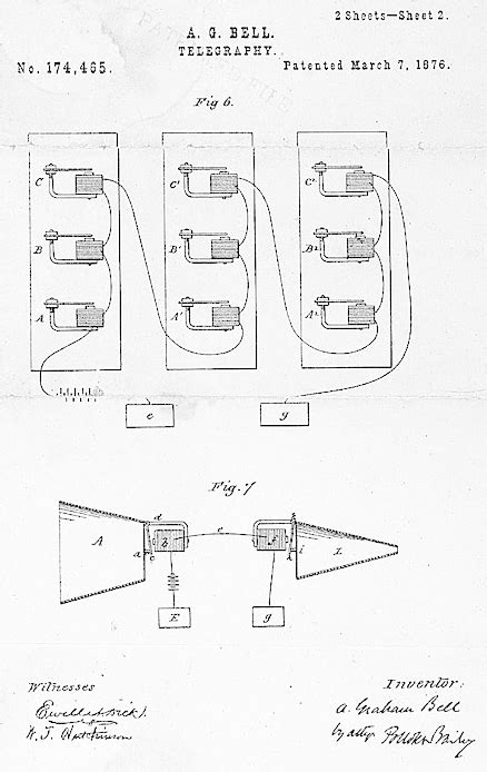 Alexander Graham Bell - Biography, Facts and Pictures