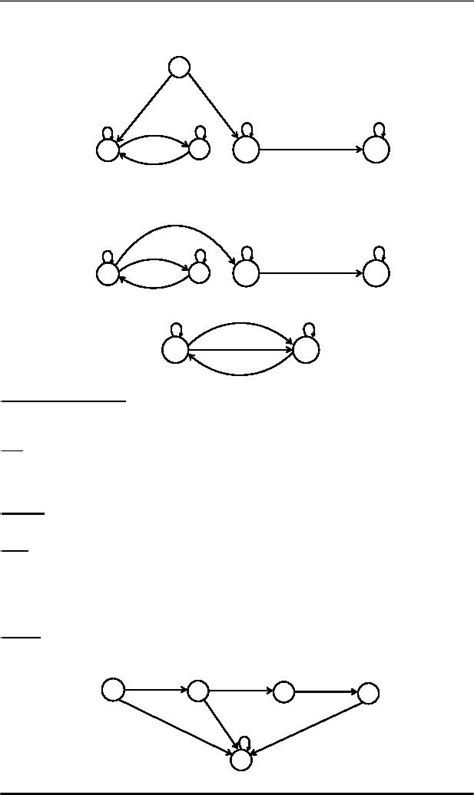 Regular languages Complement of a language Theory of Automata Computer Science