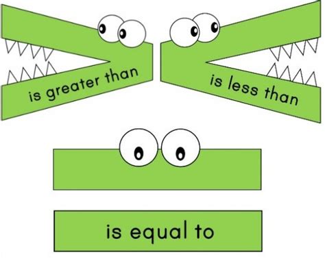 Greater than Less than - Assessment