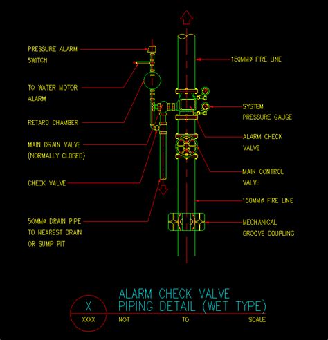 ALARM CHECK VALVE DETAIL - PlanMarketplace