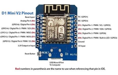 Wemos D1 Mini – IOT ESP8266 Based Development Board Mini V2 NodeMcu 4M Bytes Lua WIFI Internet ...