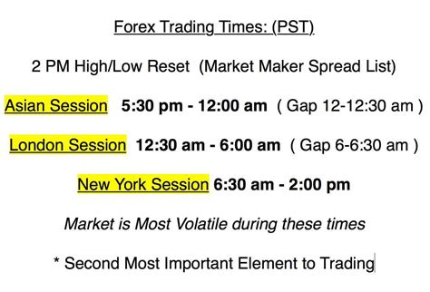 London Stock Exchange Trading Hours