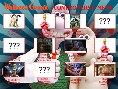 My Wallace And Gromit Controversy Meme. by Venicequeen1011 on DeviantArt