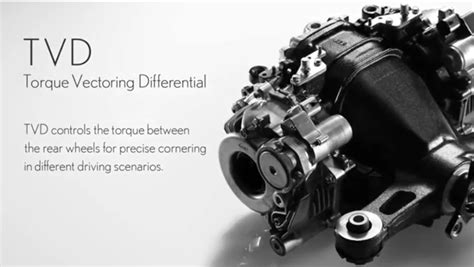 Torque Vectoring at Vectorified.com | Collection of Torque Vectoring free for personal use