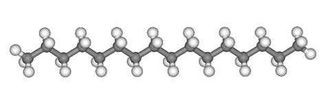 e i π: Cetane, the special hydrocarbon