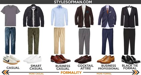 Cocktail Attire for Men: Dress Code Guide and Do's & Don'ts • Styles of Man