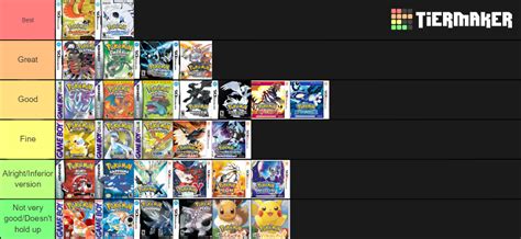 best pokemon games ranked reddit - stanton-verdin