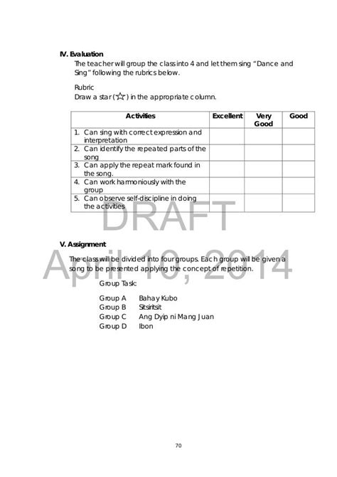 Bahay Kubo Chords Key Of C - Sheet and Chords Collection