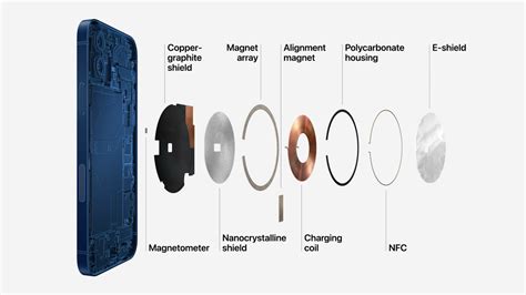 What is MagSafe? The Apple charging technology explained