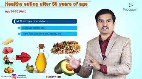 HEALTHY EATING AFTER 50: Did you know that your food needs change as you age? Must watch this ...