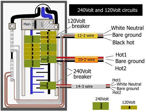 Circuit Breaker Diagram With Explanation