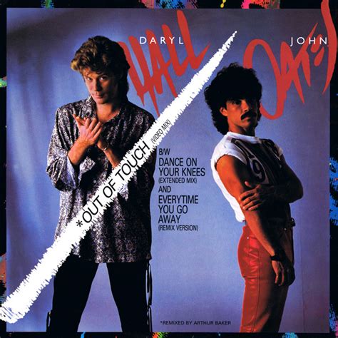 DJSFLAC: Hall & Oates - Out Of Touch (Video Mix)(1984)(By Tucano DJ)