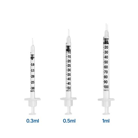 Insulin Syringe Sizes Chart