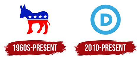 Democrat Logo, symbol, meaning, history, PNG, brand