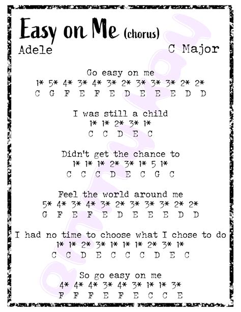 Easy on Me - Adele (chorus) Kalimba Tabs Letter & Number Notes Tutorial ...