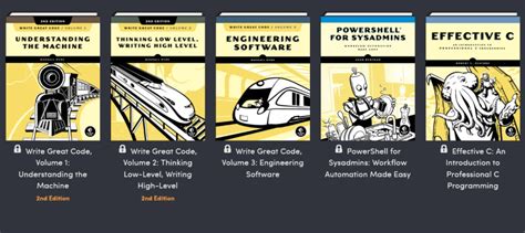 Get a great deal on these programming books for a limited time - ThatSoftwareDude.com