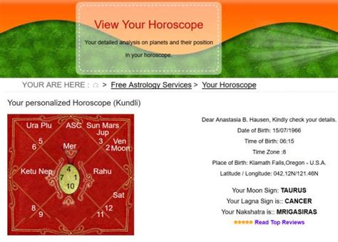 Free Vedic Birth Chart Analysis - crimsonopti