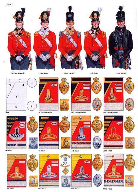 British Army regimental uniforms and crests,... British Army Uniform, British Uniforms, British ...