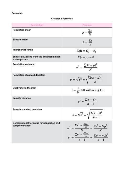 ALL Statistics Equations - Formula’s Chapter 3 Formulas Description ...