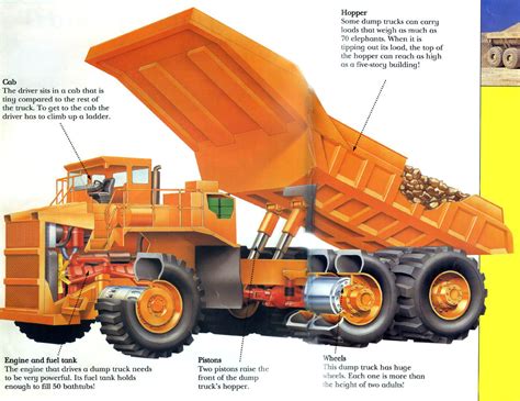 Dump Truck Parts Diagram