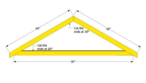 Chapter Steel shed roof truss design ~ Gerry Woodworkers