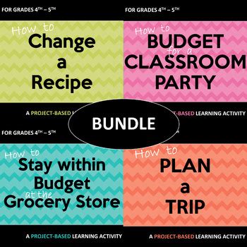 Project Based Learning Math activity BUNDLE | TpT