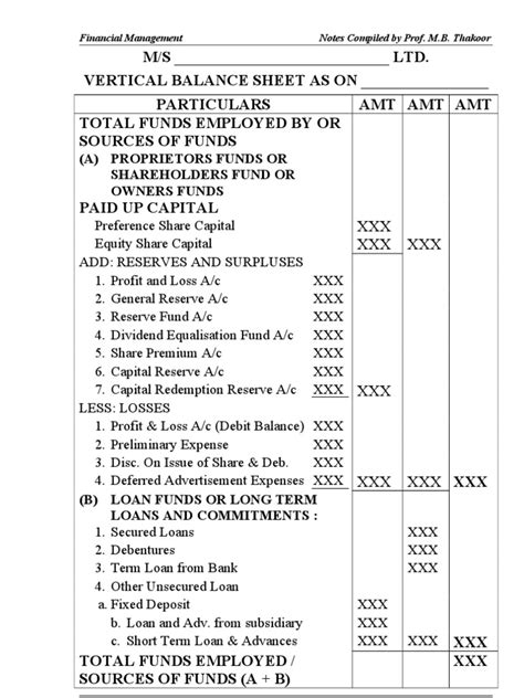 Vertical Balance Sheet | PDF | Expense | Balance Sheet