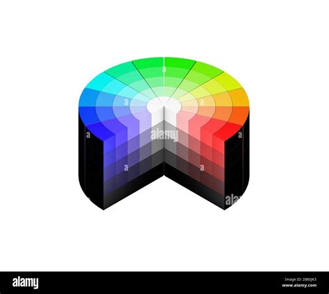 3d color colors wheel HSV HSB RGB white background isolated isometric Stock Photo - Alamy