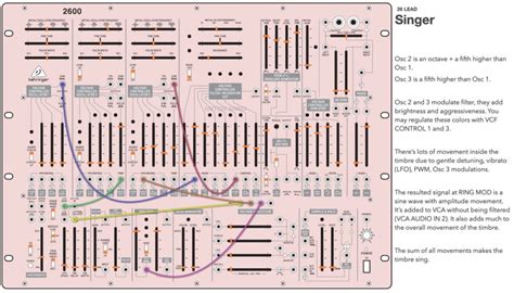 Behringer 2600 - Retromania (50 Patches by Anton Anru) , download!