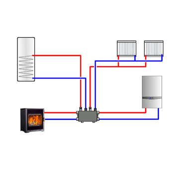 How to link a woodburning boiler stove into your central heating system.