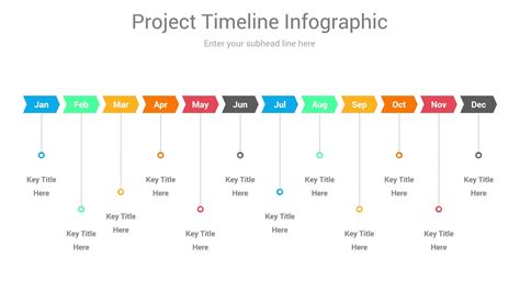 Powerpoint Template With Timeline